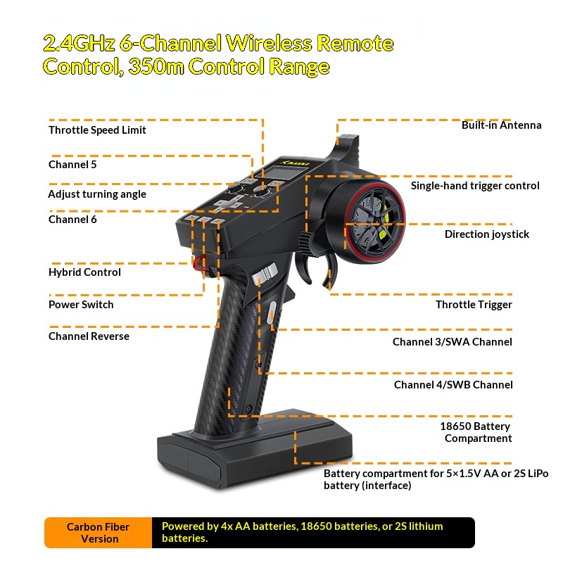 Camion télécommandé V2 Omni Te - Outdoor Adventure Toys avis et prix